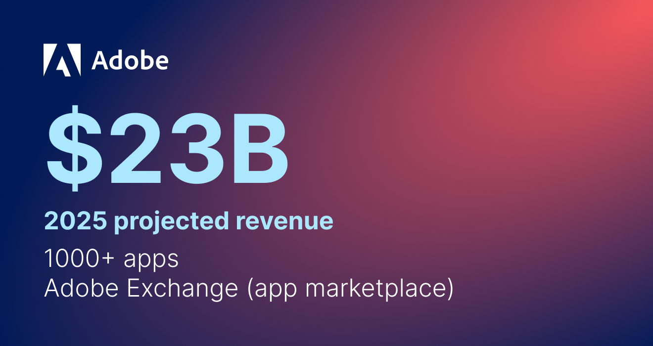 $23B 2025 projected revenue