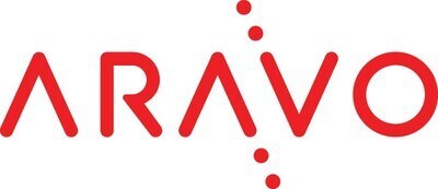 Aravo Logo