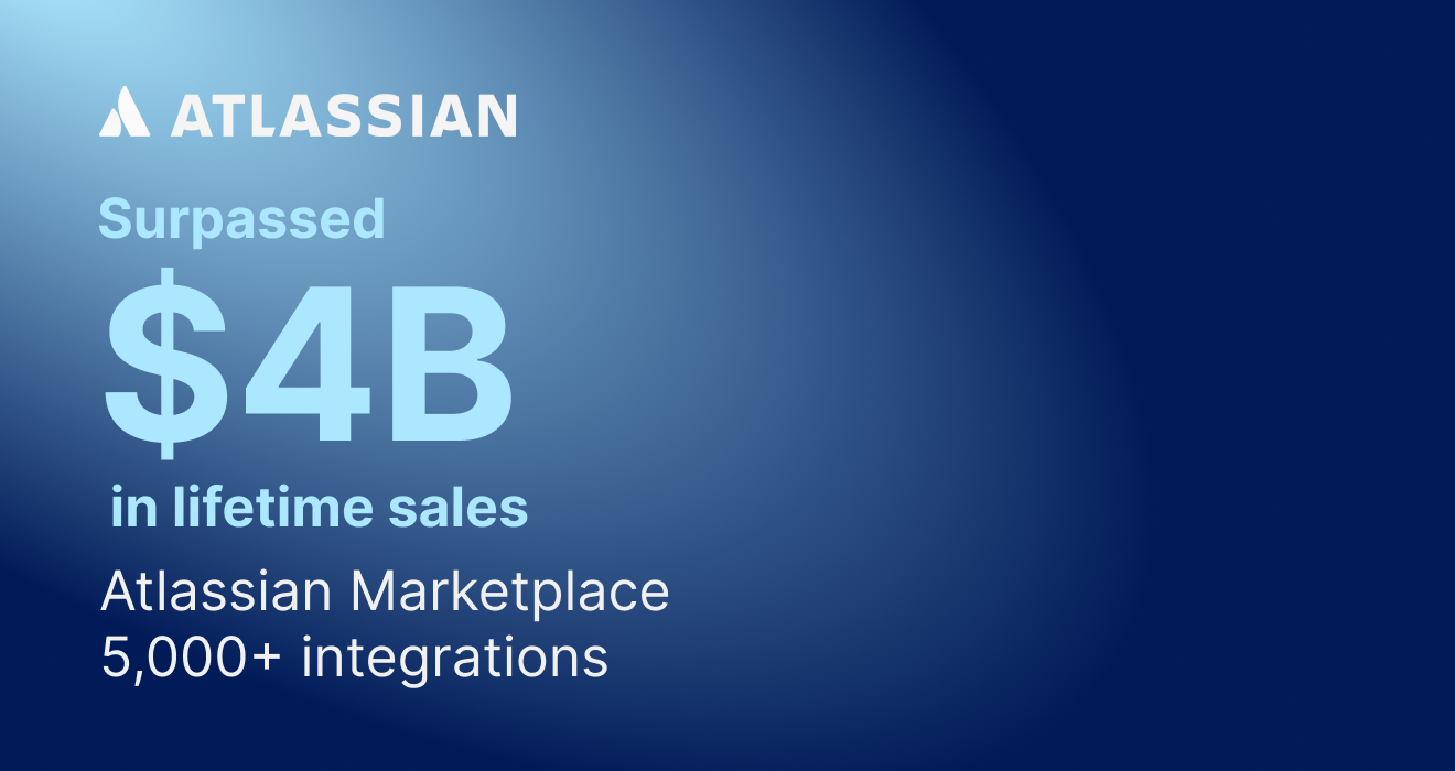 [Atlassian logo]   Copy on graphic:   Atlassian Marketplace 5,000+ integrations Surpassed $4B in lifetime sales