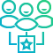 Customer Journey