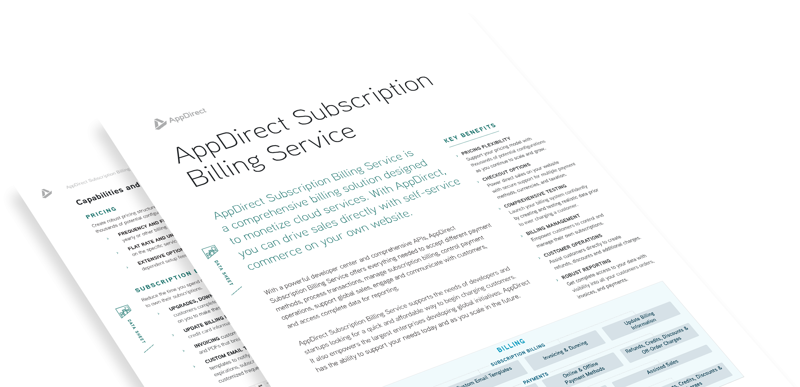 Subscription Billing Service Data Sheet