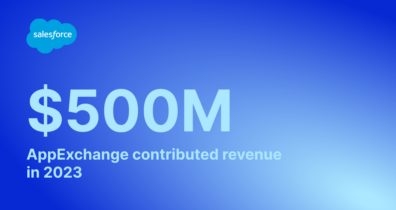 $500 million AppExchange contributed revenue in 2023