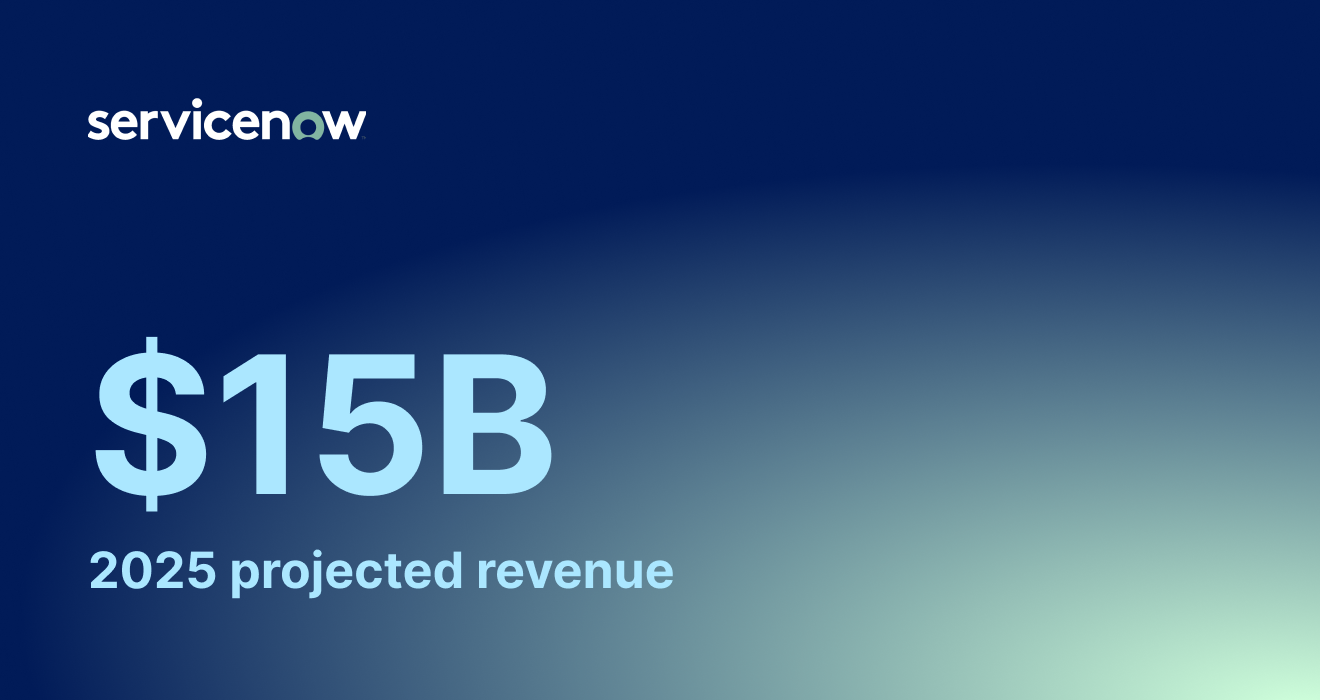 ServiceNow: IT service management, without the hassle