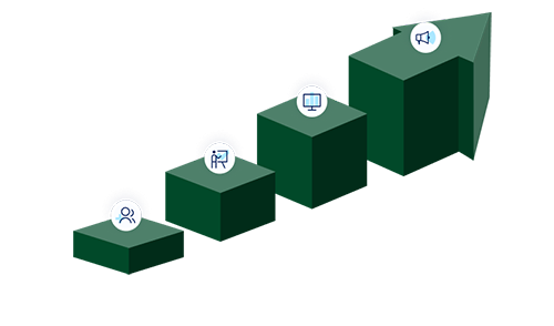 PGP Growth